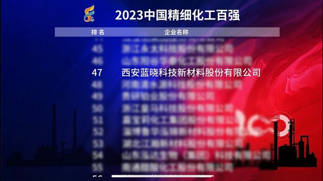 热烈祝贺2024欧洲杯买球科技一连六年跻身“中国细腻化工百强”